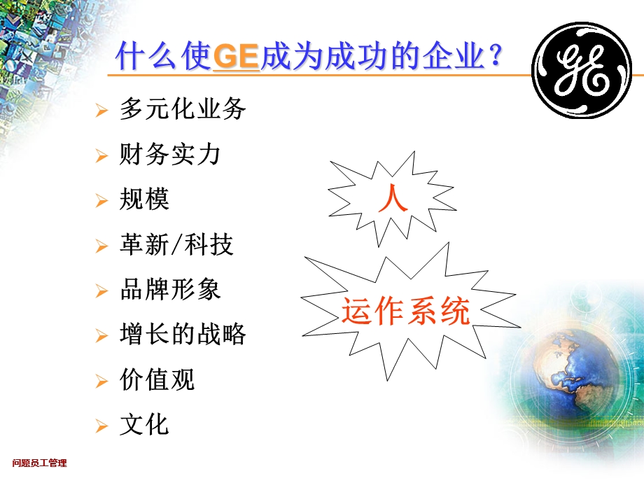 问题员工管理.ppt_第2页