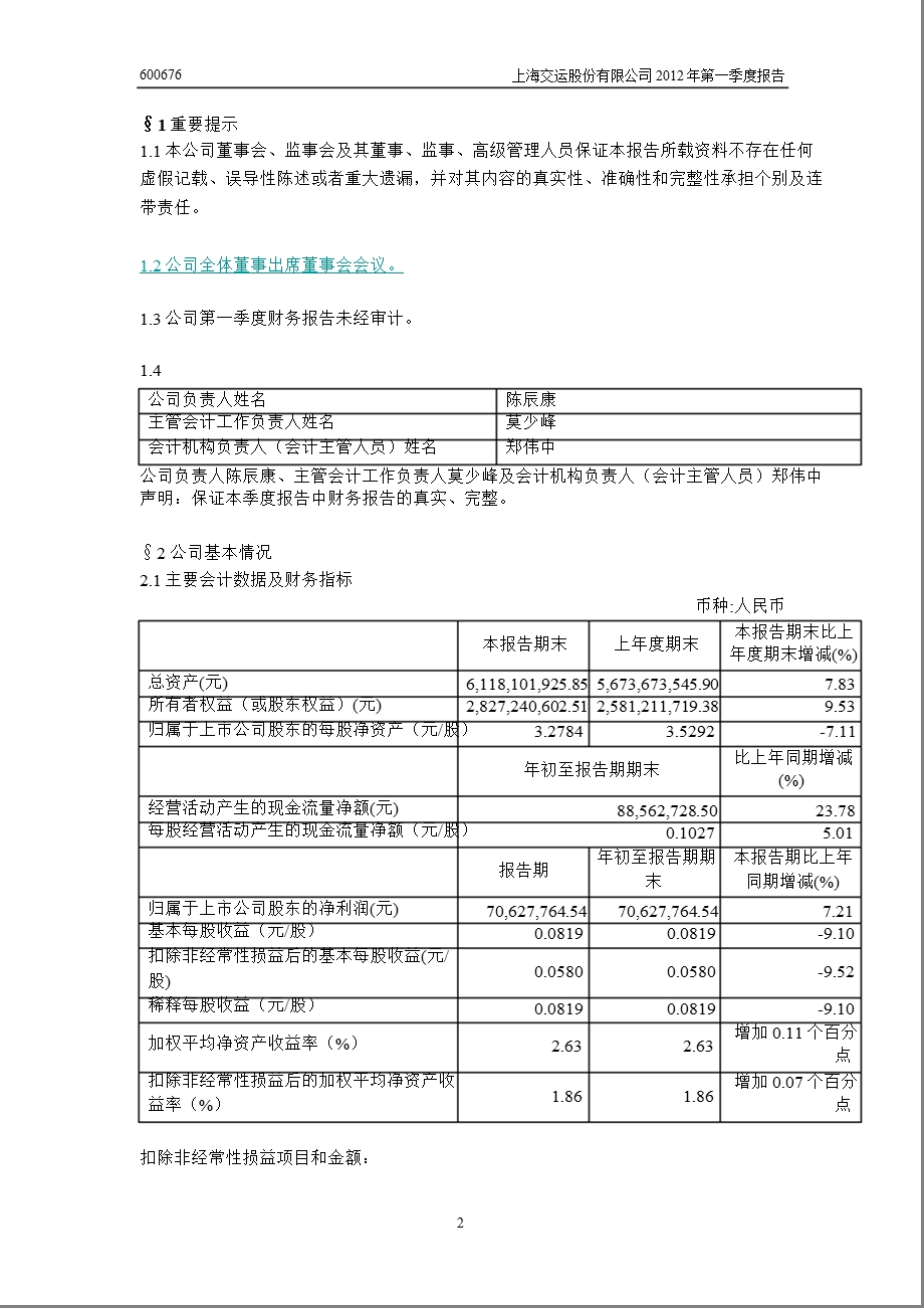 600676_ 交运股份第一季度季报.ppt_第3页