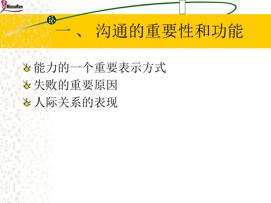 华中科技大学管理学院沟通培训.ppt_第3页