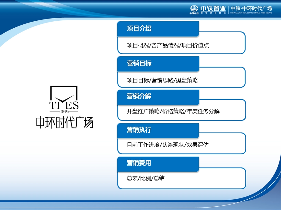 10月上海中铁·中环时代广场项目营销工作汇报55p.ppt_第2页