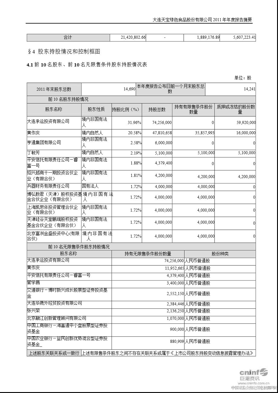 天宝股份：报告摘要.ppt_第3页