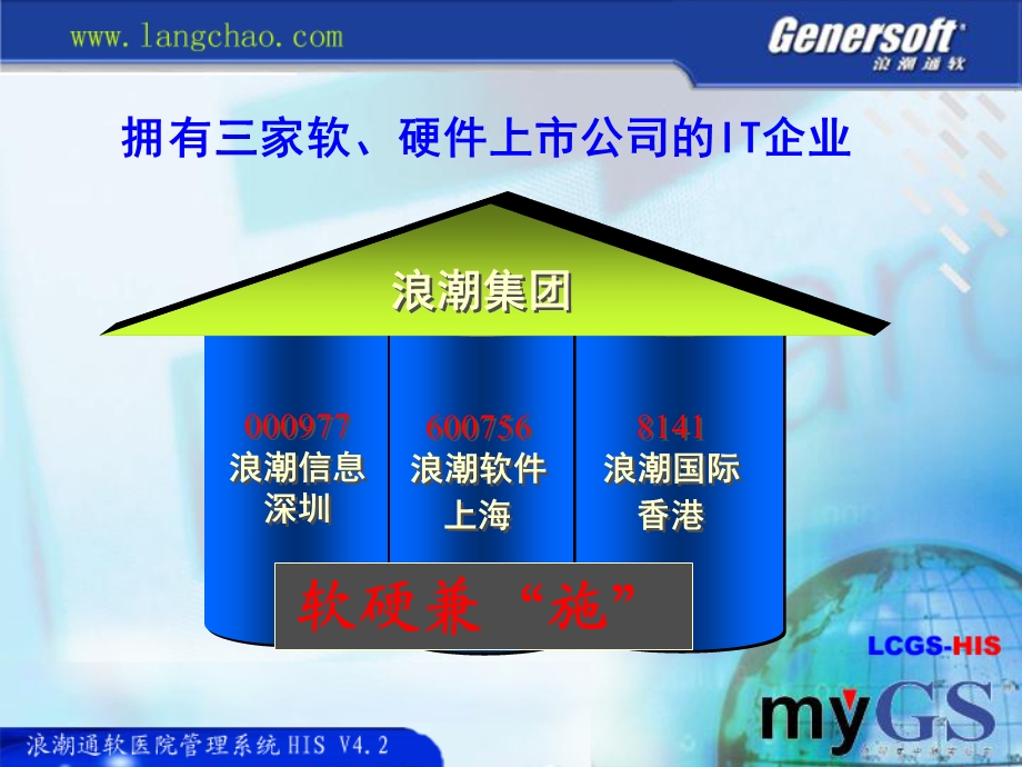 浪潮通软医院信息管理系统HIS一体化解决方案.ppt_第3页