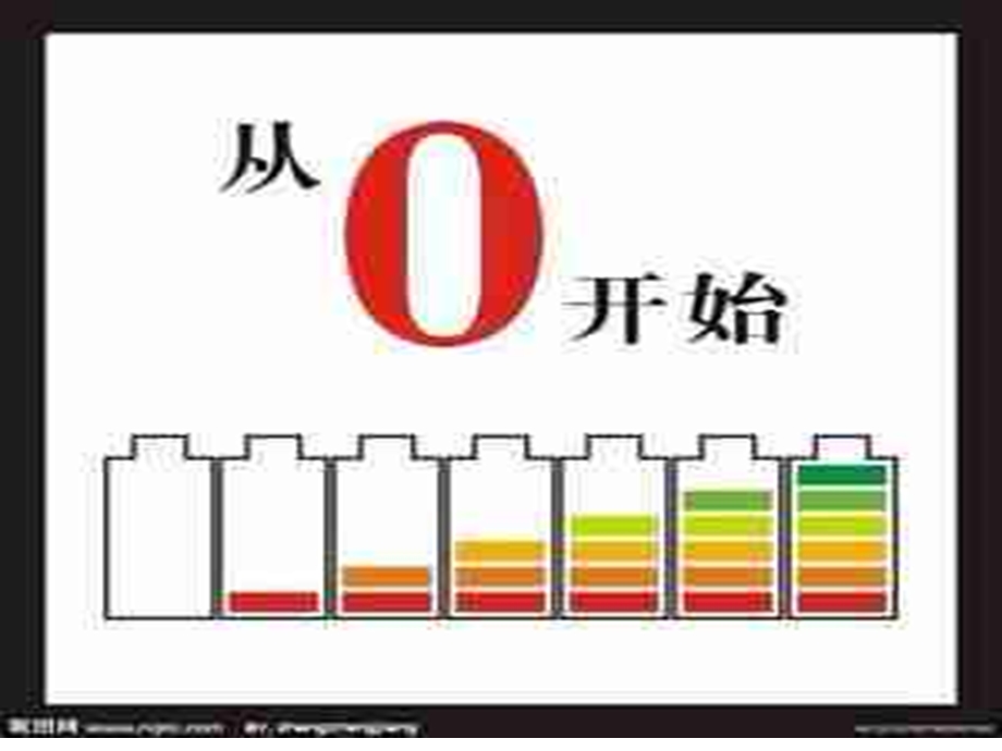 互联网思维的认识与全新解读.ppt_第3页