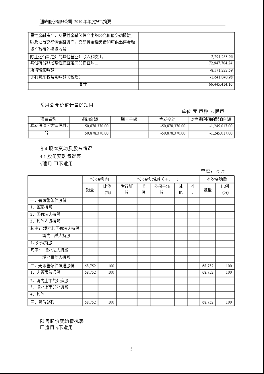 600438_2010_通威股份年报摘要.ppt_第3页