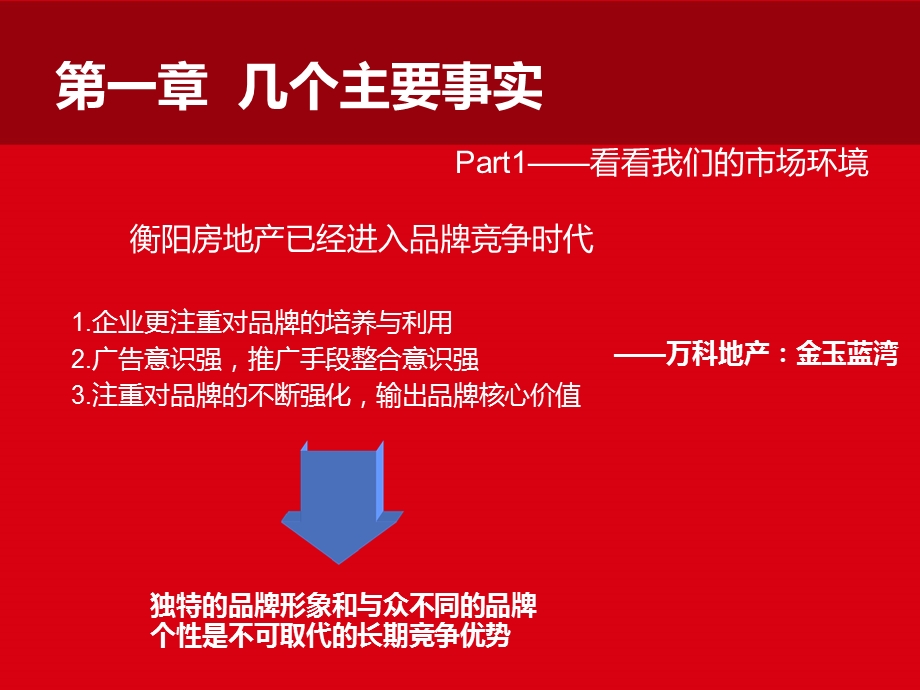 湘江名苑广告推广策划案.ppt_第3页