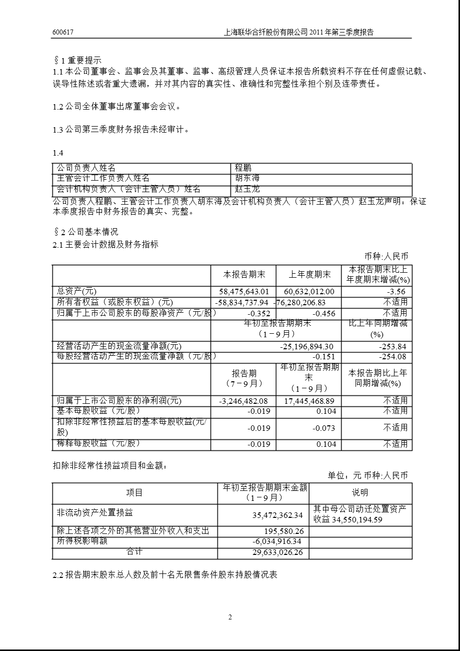 600617_2011ST联华第三季度季报.ppt_第3页