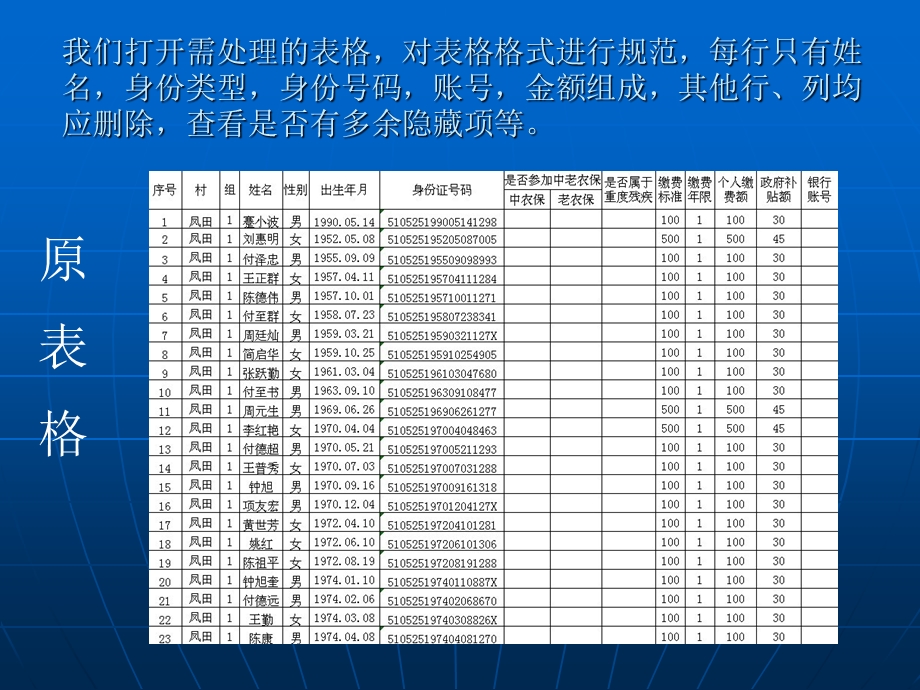 新农保业务知识培训：信用社加密软件使用.ppt_第2页