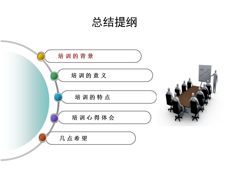 项目总经理培训总结PPT.ppt_第2页