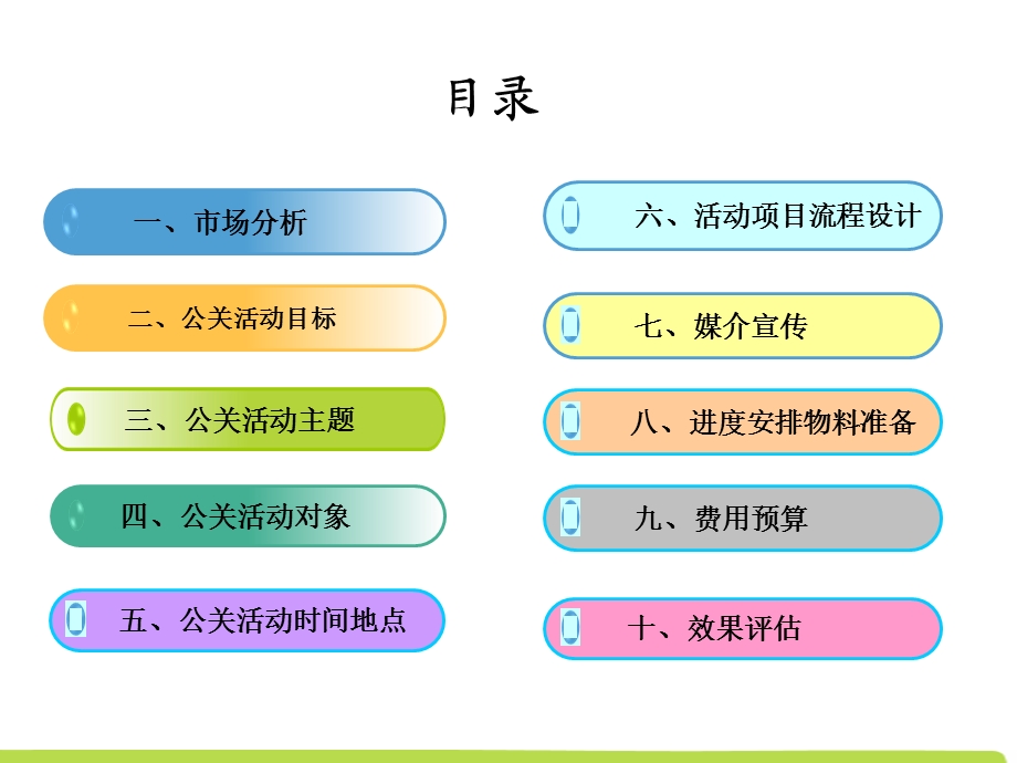 童装全国市场公关策划方案.ppt_第3页