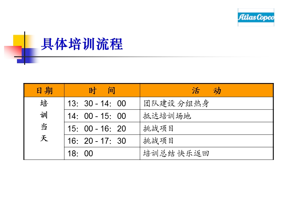 AtlasCopcoTeamBuilding.ppt_第2页