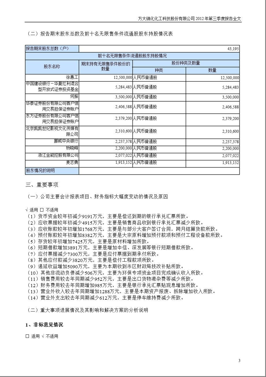 方大化工：第三季度报告全文.ppt_第3页