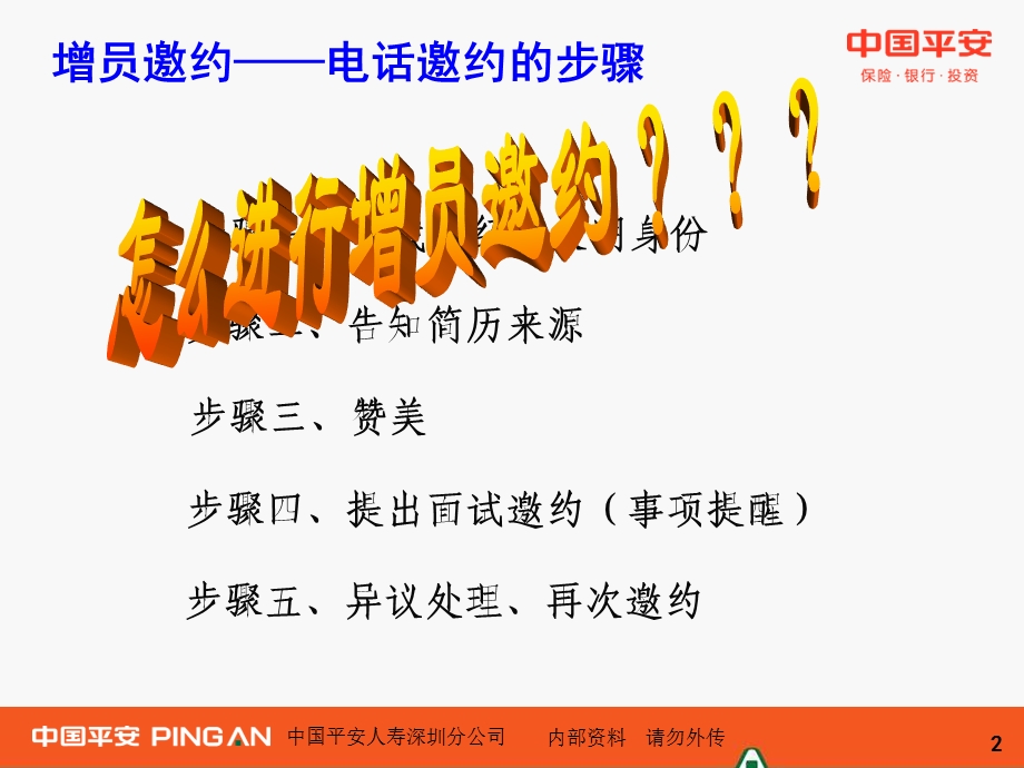 增员电话邀约.ppt_第2页