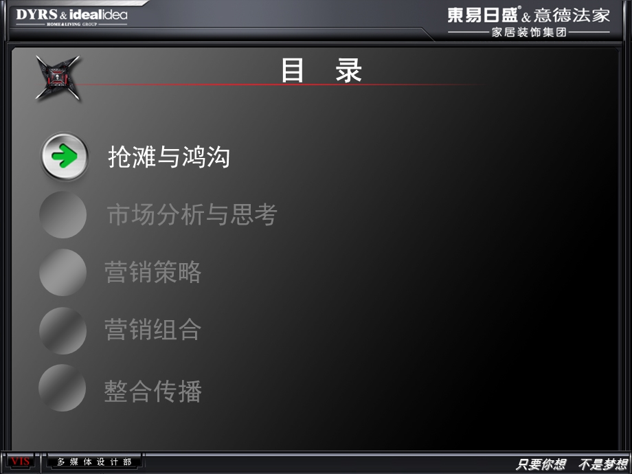 东易日盛意德法家家具装饰集团南京公司整合营销传播策划案.ppt_第2页