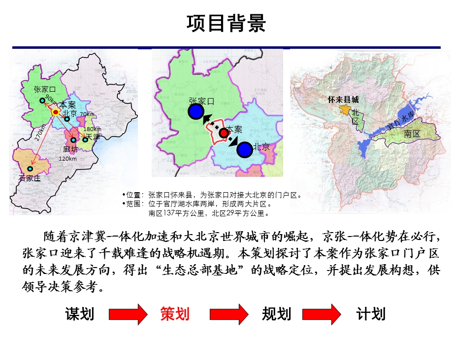 王志纲生态城战略策划.ppt_第2页