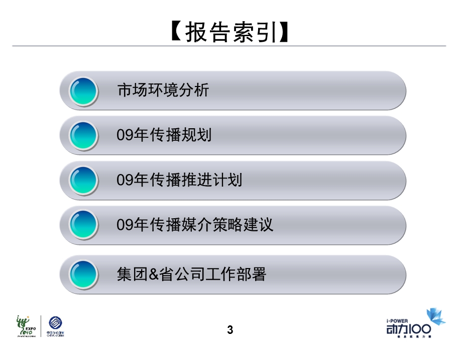 动力100传播指导意见.ppt_第3页