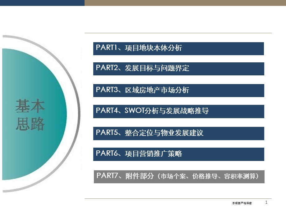 郑州市新郑住宅项目提方案169p.ppt_第1页