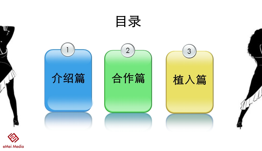 《失恋33天》电影商务植入方案.ppt_第3页