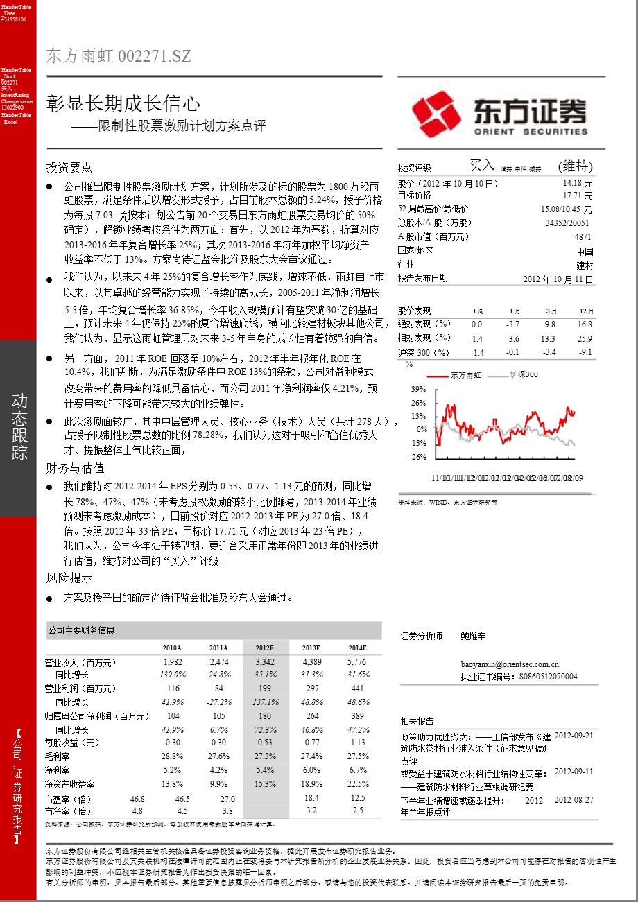 东方雨虹(002271)限制性股票激励计划方案点评：彰显长期成长信心1011.ppt_第1页