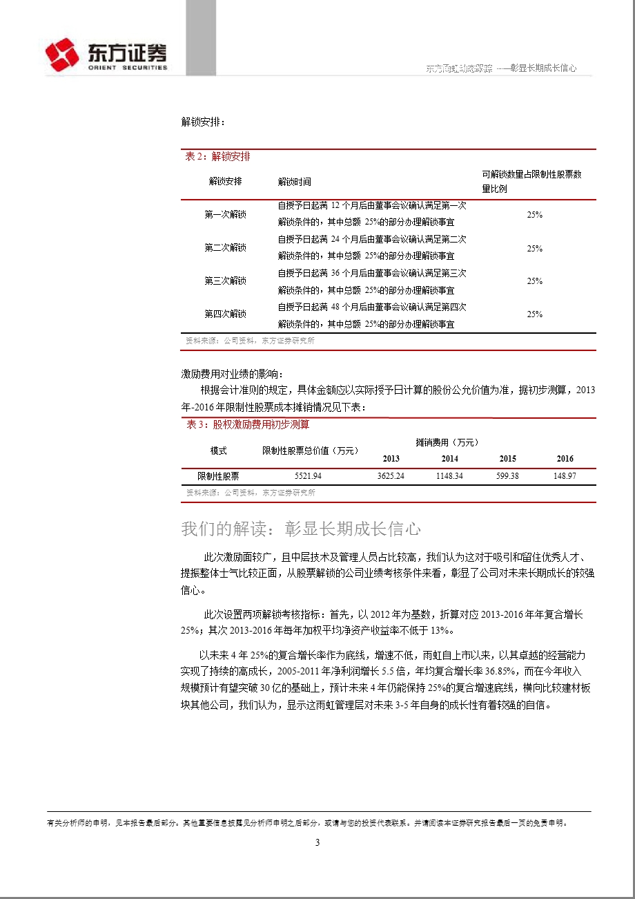 东方雨虹(002271)限制性股票激励计划方案点评：彰显长期成长信心1011.ppt_第3页