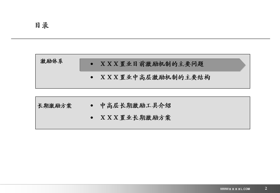 远卓XXX置业中高层管理人员与专业人员激励[案例].ppt_第2页