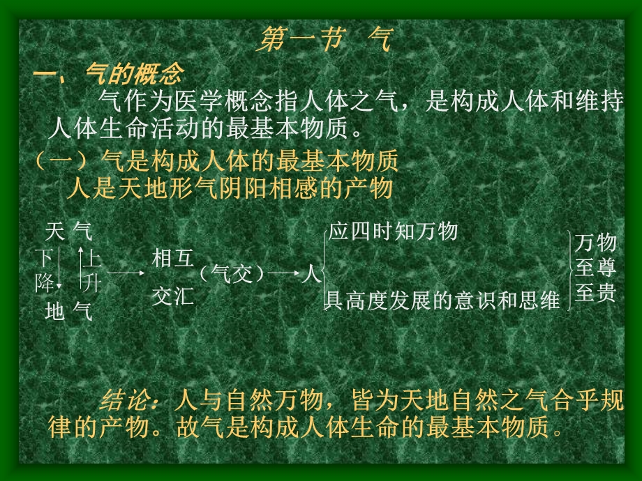 第三章_精气血津液神.ppt_第3页