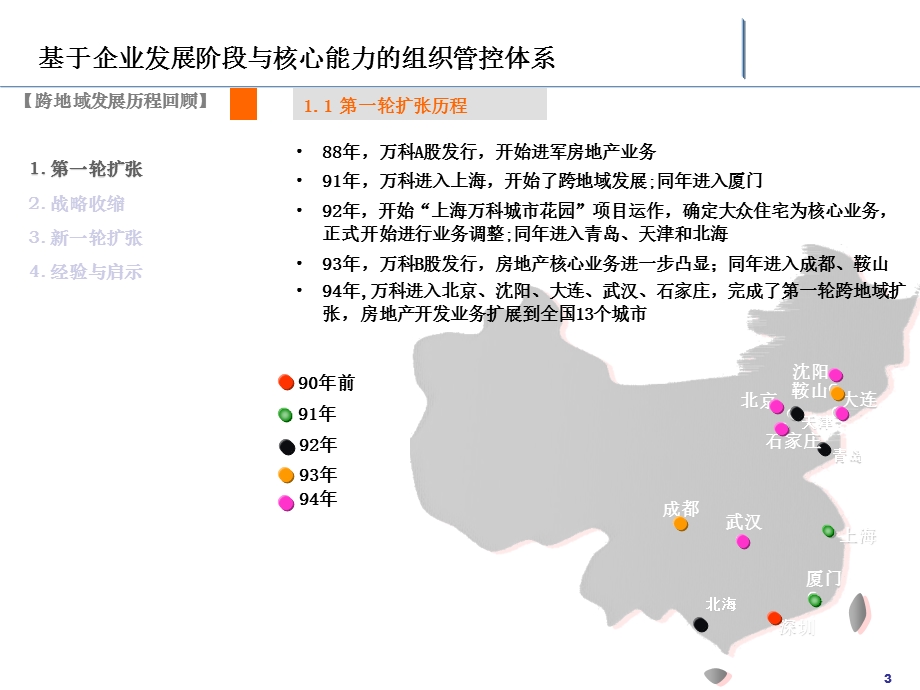 万科房地产标杆企业的卓越流程管理万科研究.ppt_第3页