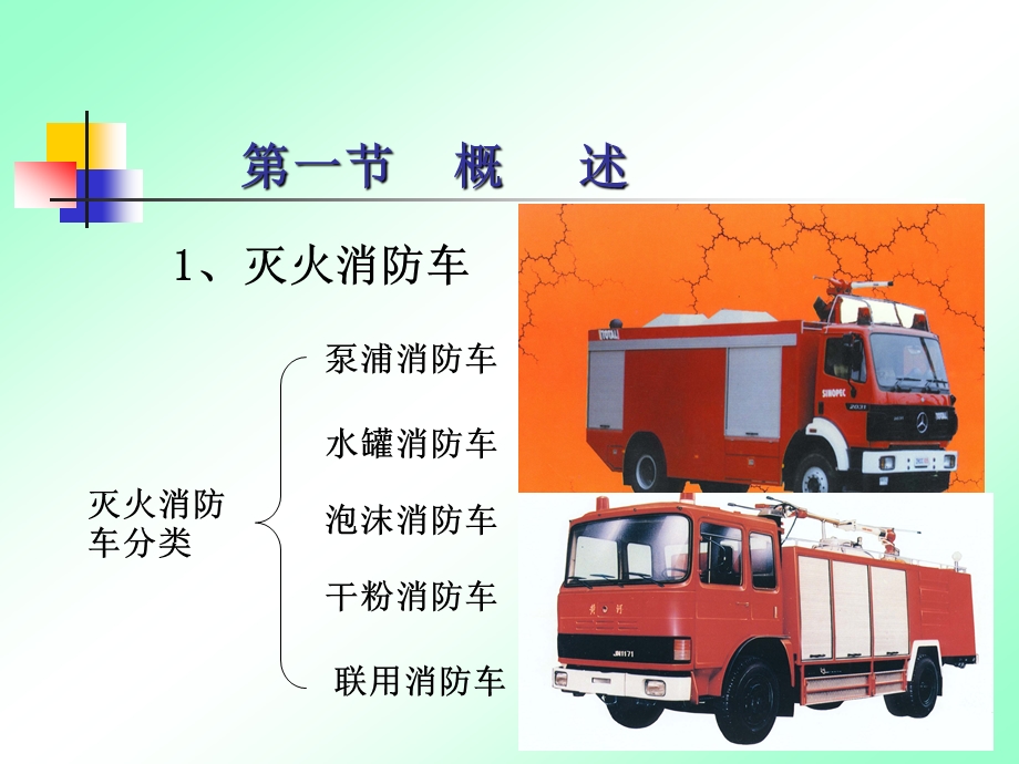 消防车知识.ppt_第3页