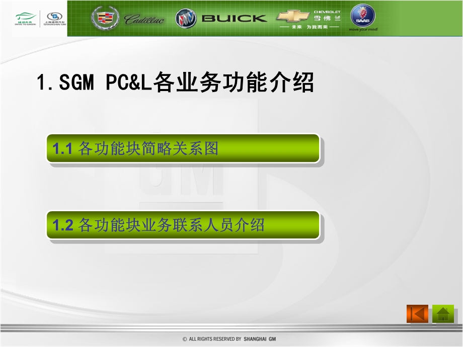 SGM新供应商培训资料(2).ppt_第3页