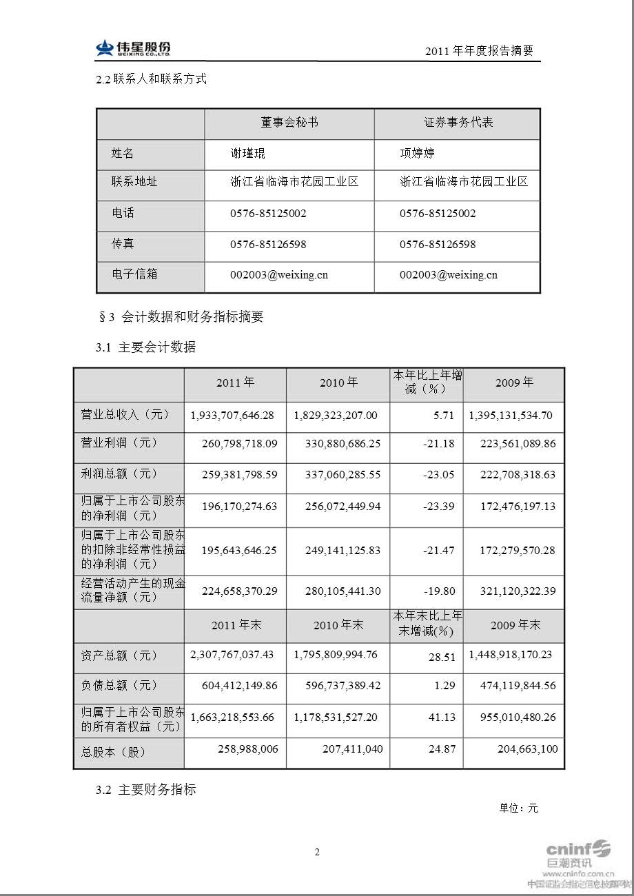 伟星股份：报告摘要.ppt_第2页