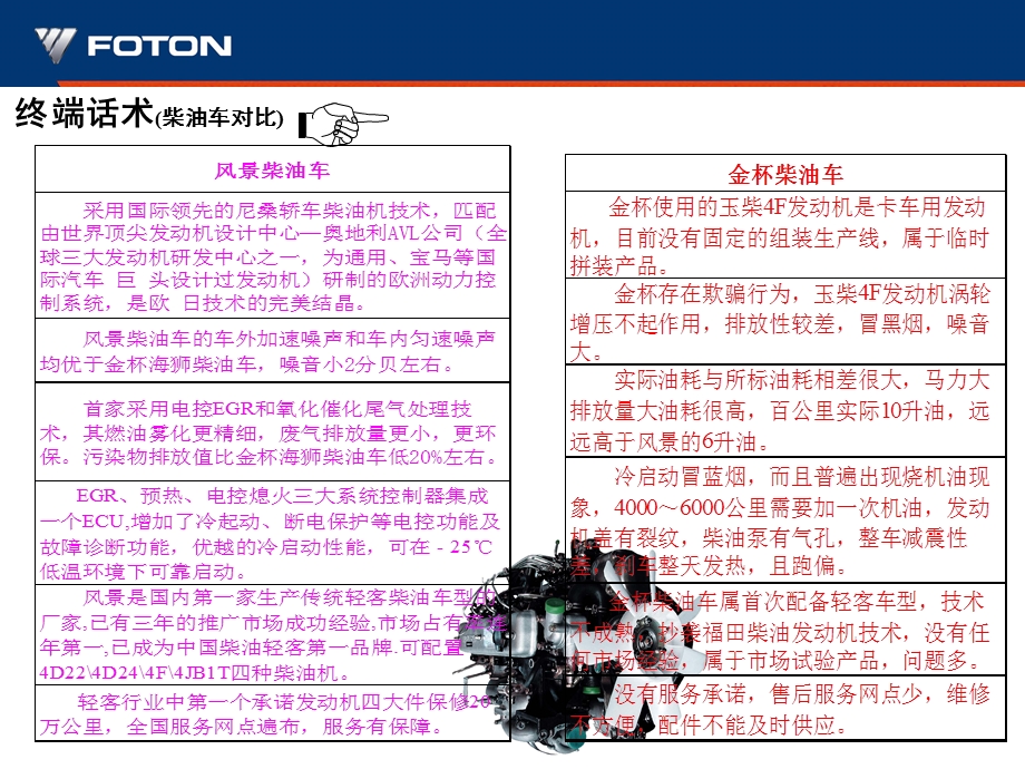 风景知识培训(销售话术).ppt_第2页