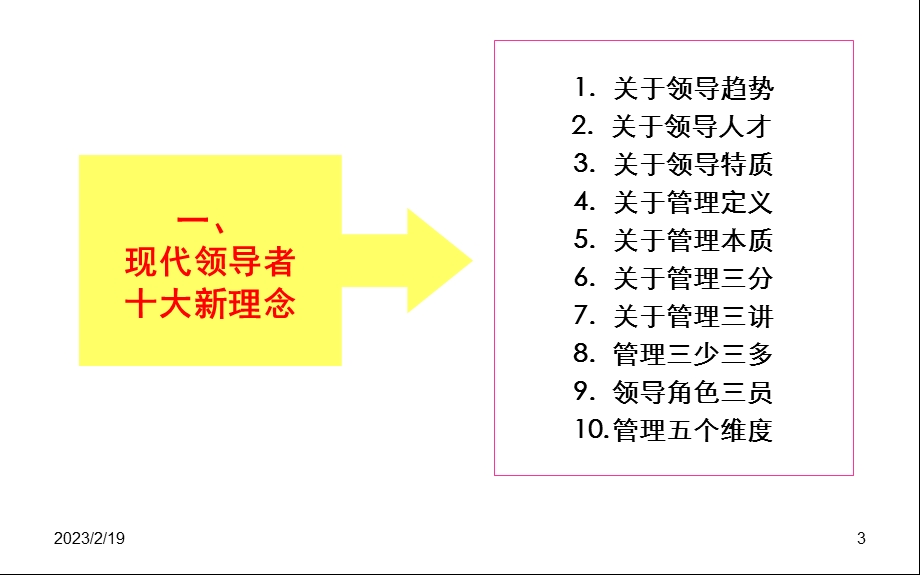 现代领导艺术.ppt_第3页