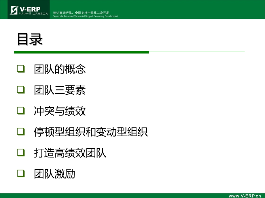 打造高绩效团队培训.ppt_第2页