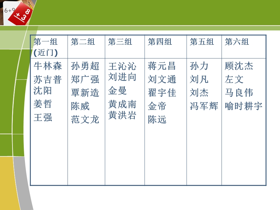 商务英语课件（中级）.课程中心.ppt_第3页