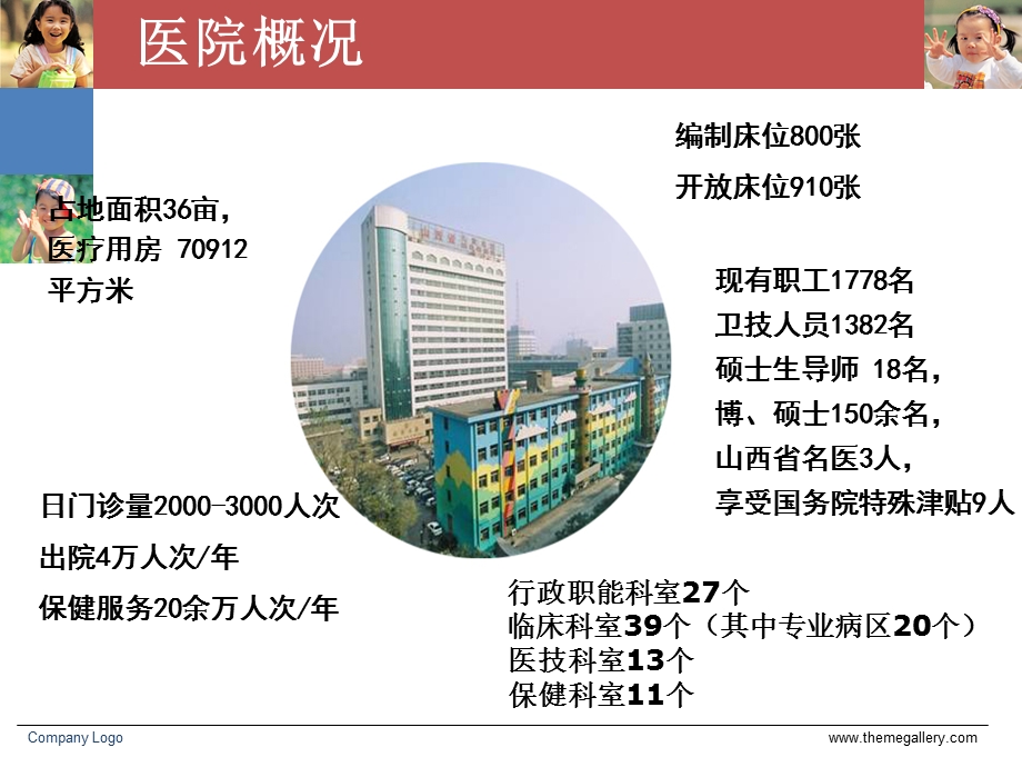 构建经济运营平台实现医院精细化管理.ppt_第2页