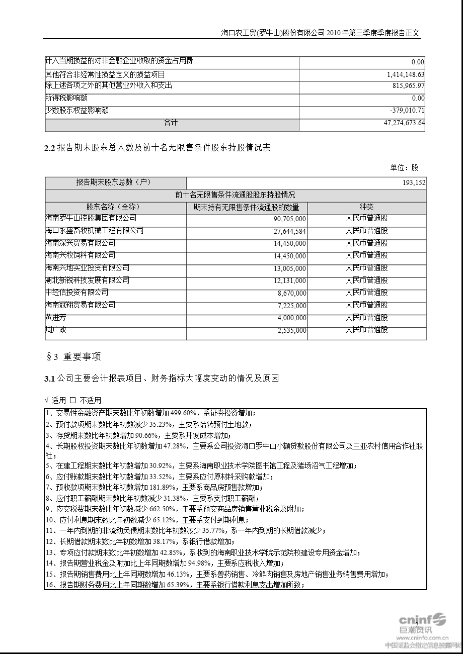 罗 牛 山：第三季度报告正文.ppt_第2页