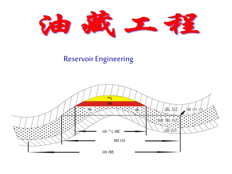 油藏工程2.ppt_第1页