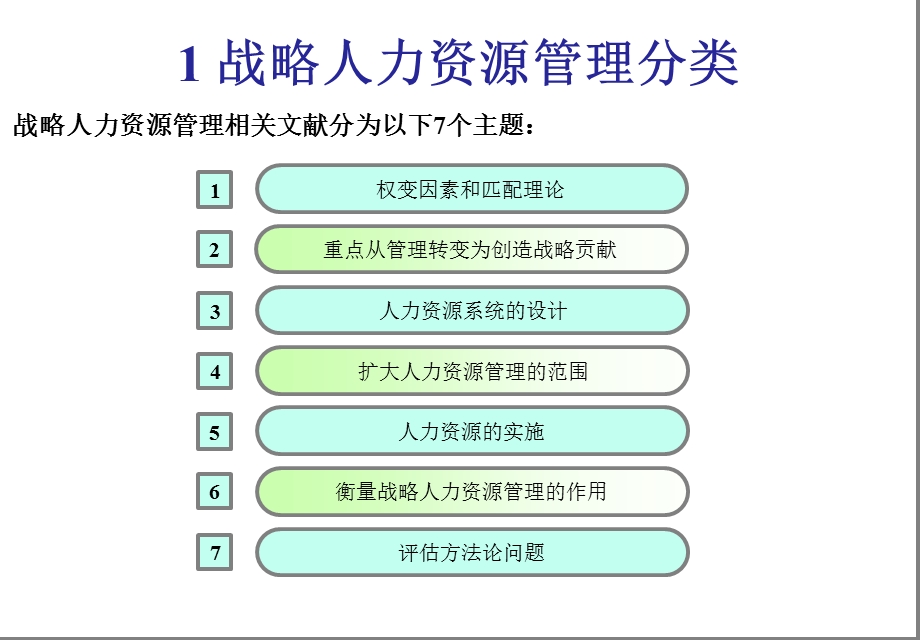 战略人力资源管理文献综述.ppt_第3页