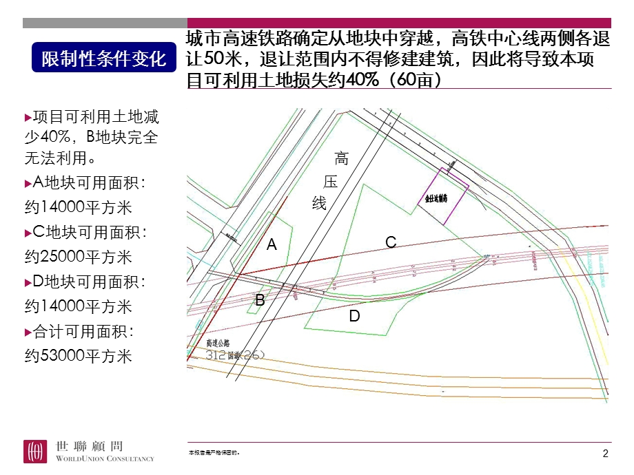 合肥中辰商业综合体项目项目整体定位与发展战略(1).ppt_第2页