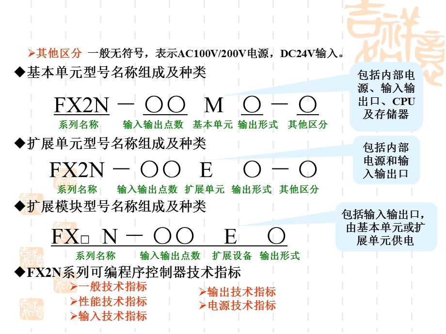 三菱FX2N系列PLC编程元件与指令系统.ppt_第2页