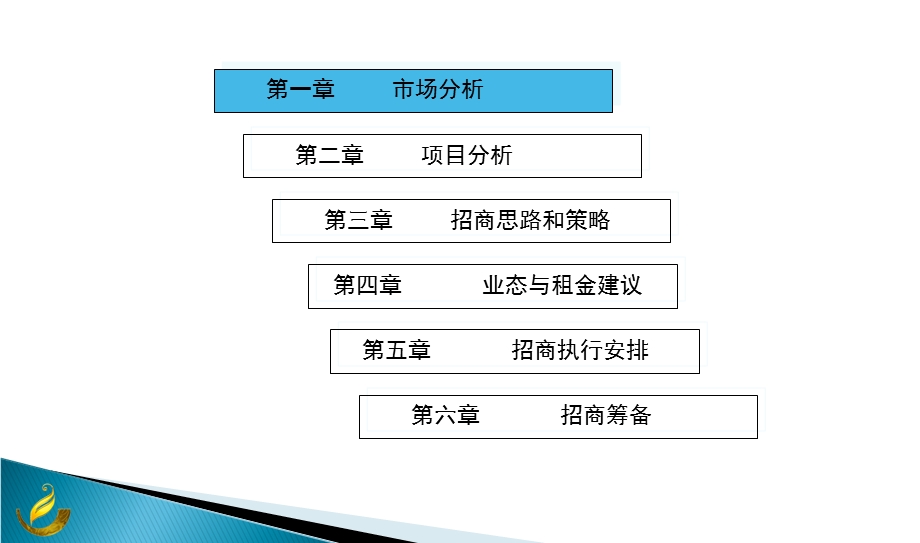 苏州港龙国际茶城招商报告（.9.30）62p.ppt_第3页