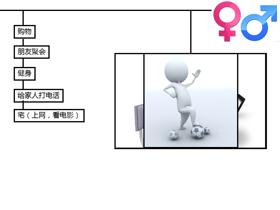 秀PPT优秀投稿029国庆节都做些什么.ppt_第2页