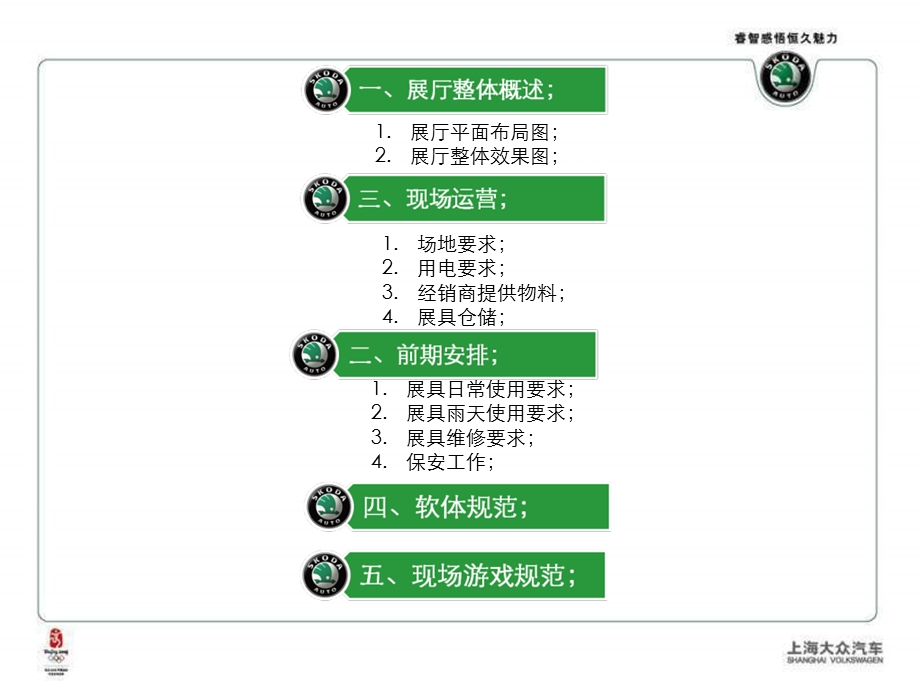 斯柯达汽车品牌实力巡展经销商执行手册.ppt_第2页