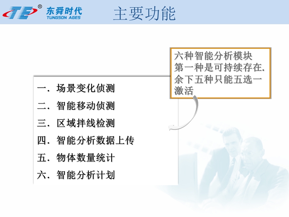 东舜智能摄像机说明书(2).ppt_第2页