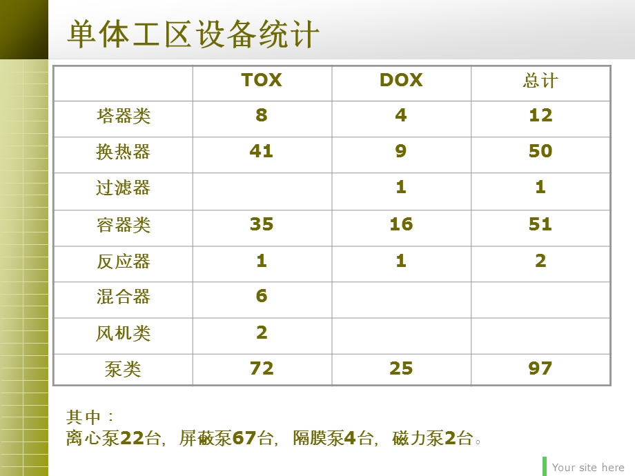 泵知识讲座.ppt_第2页