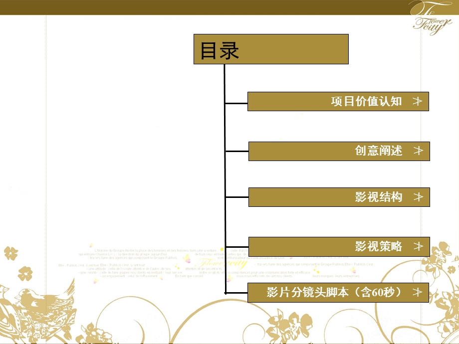 合肥静安新城睿园项目三维影视创意阐述方案20页.ppt_第2页