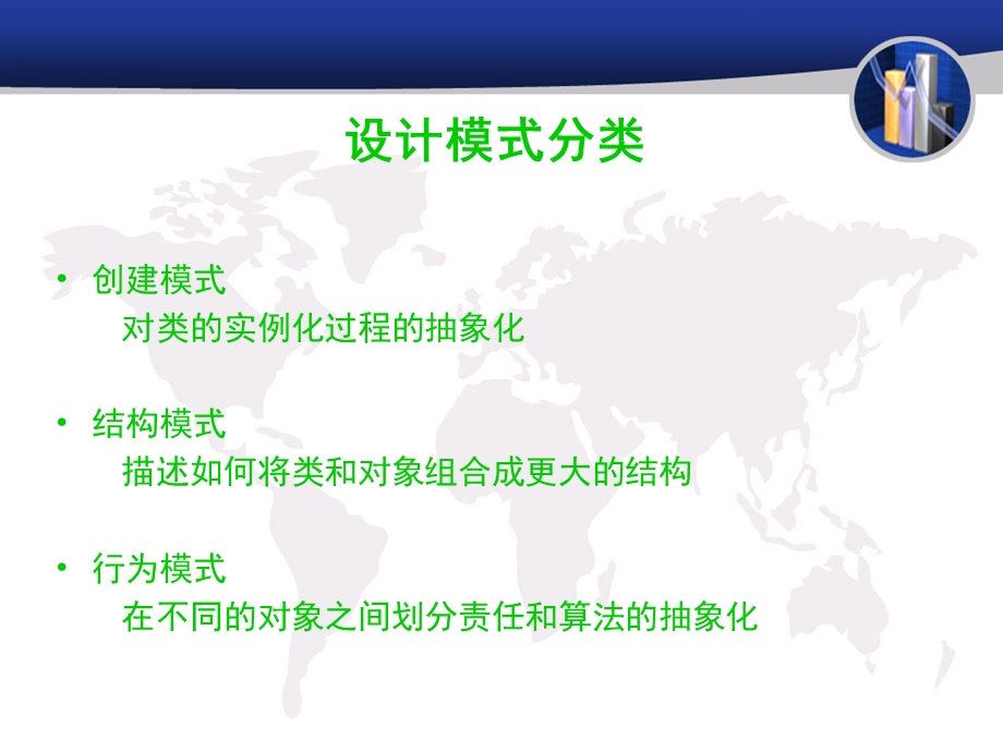 java设计模式.ppt_第3页