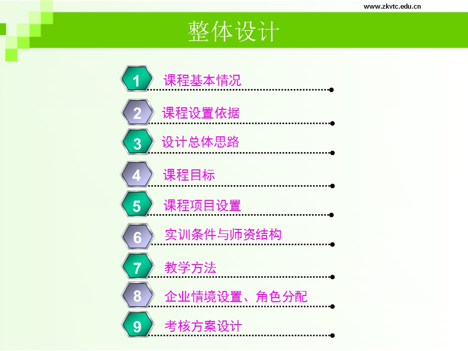 园林工程预算软件的应用.ppt_第2页