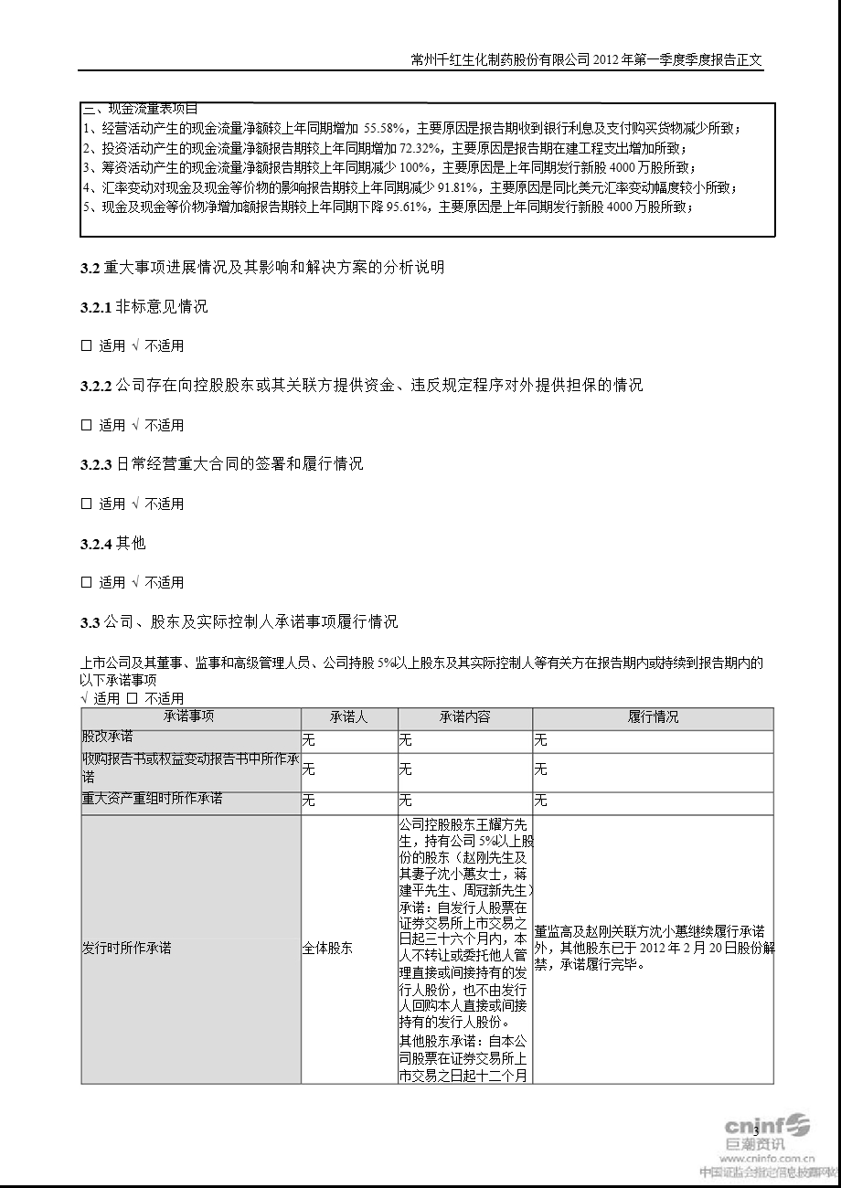 千红制药：第一季度报告正文.ppt_第3页