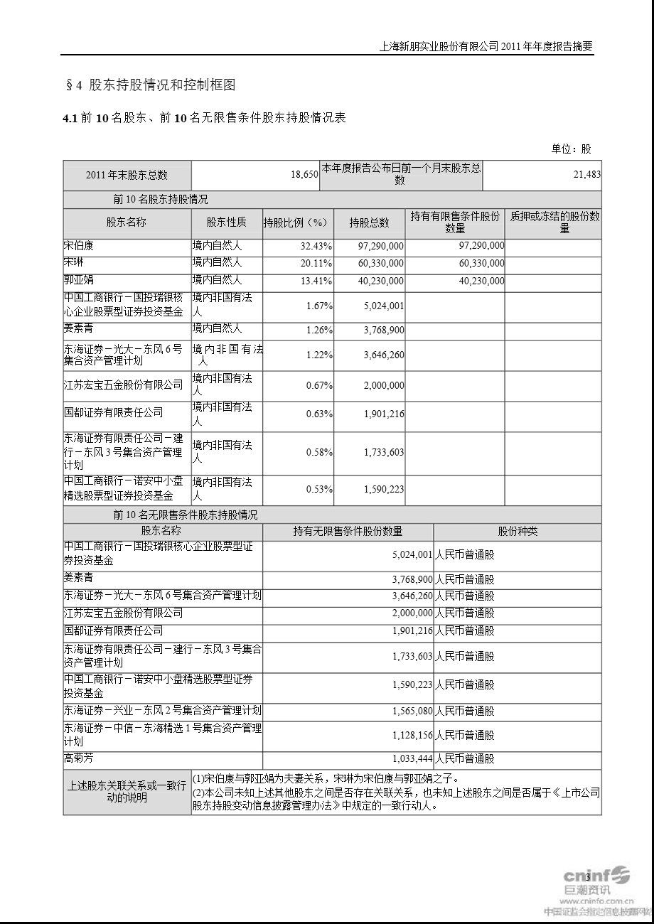 新朋股份：报告摘要.ppt_第3页