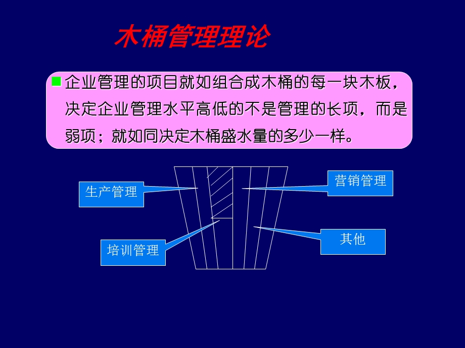 人力资源培训与开发.ppt_第3页